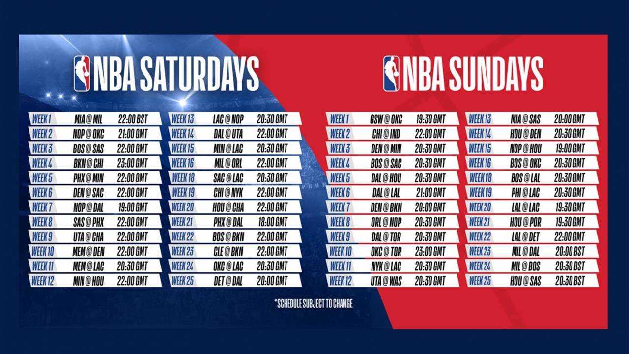GMT Schedule